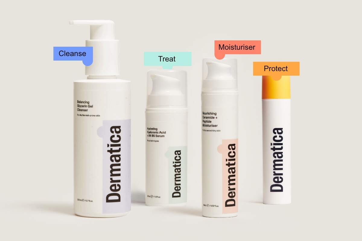 Dermatica Skincare Routine